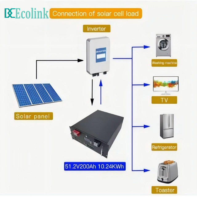 Photovoltaic Energy Storage System lifepo4 Lithium Battery 48V 200AH